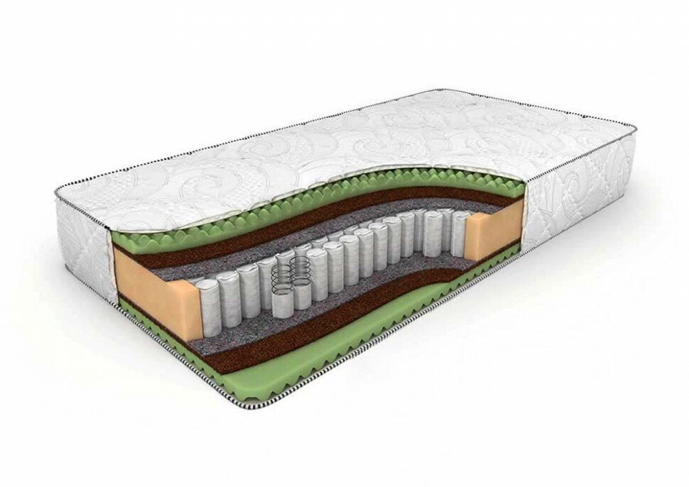 Матрас Dreamline Space Massage TFK (160 / 185) - фотография № 9