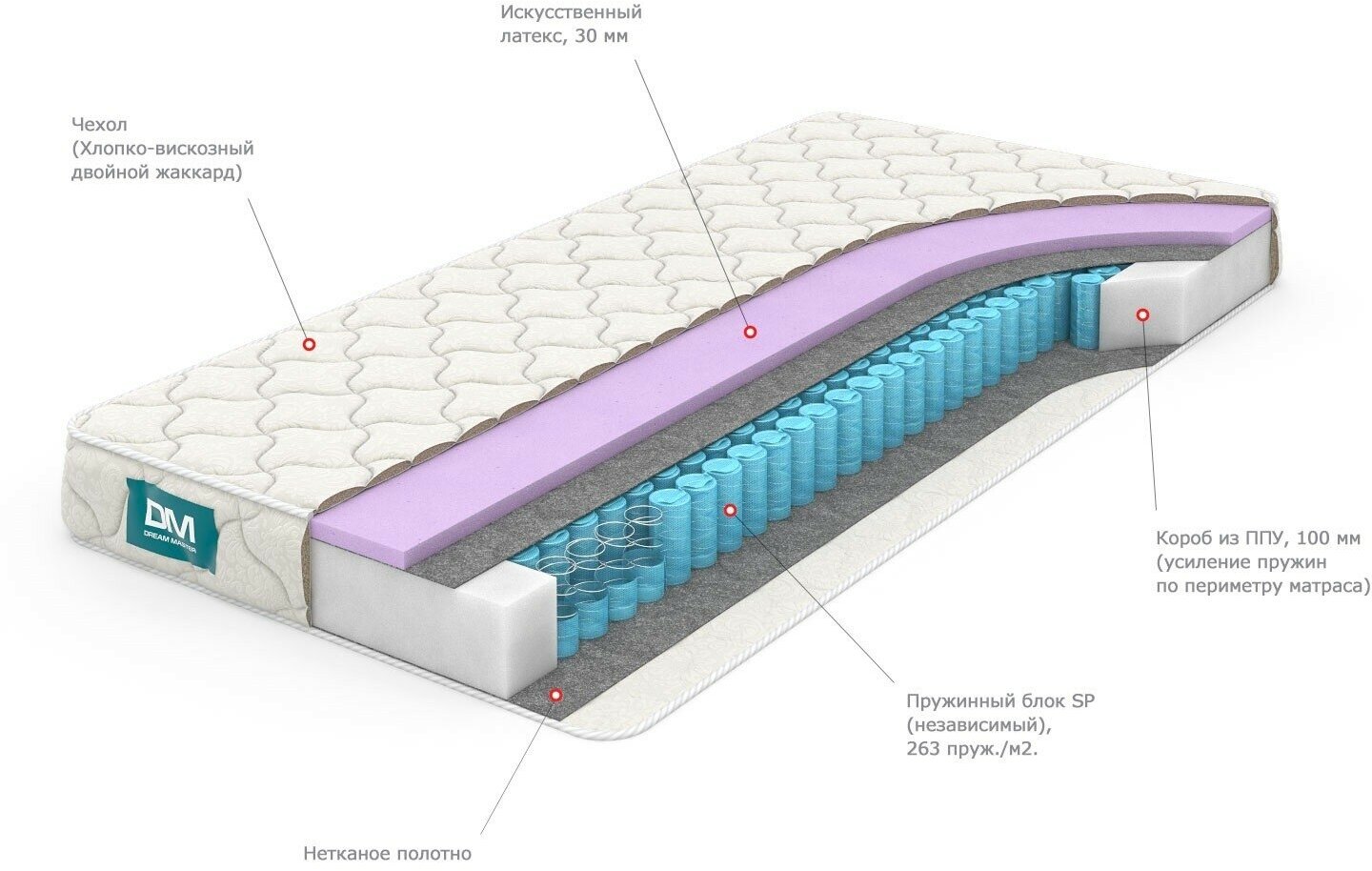 Матрас Dream Master Уно 3 SP 120х190