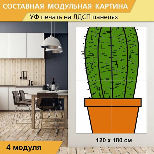 Модульная картина 