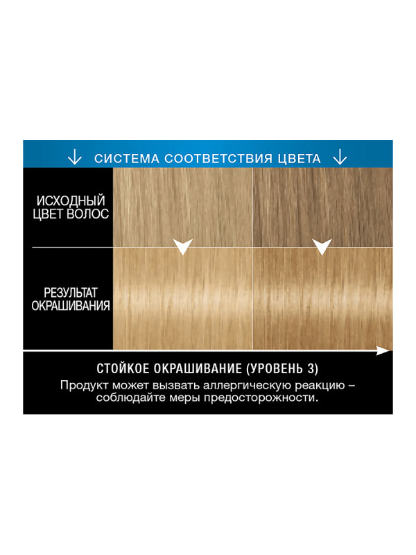Syoss Стойкая крем-краска для волос Color, 8-11 Пудровый блонд , 115 мл - фотография № 9