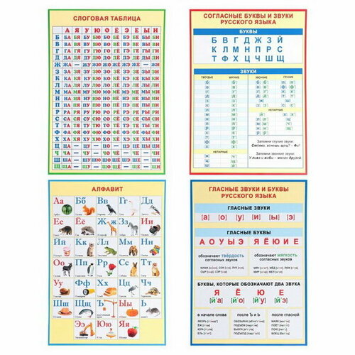 набор плакатов русский язык Набор плакатов Русский язык 30х43 см