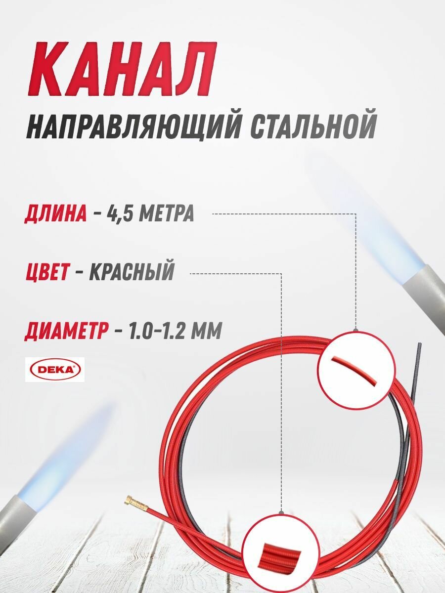 Канал направляющий стальной DEKA 4,5 м красный d 1,0-1,2 мм — фото 3