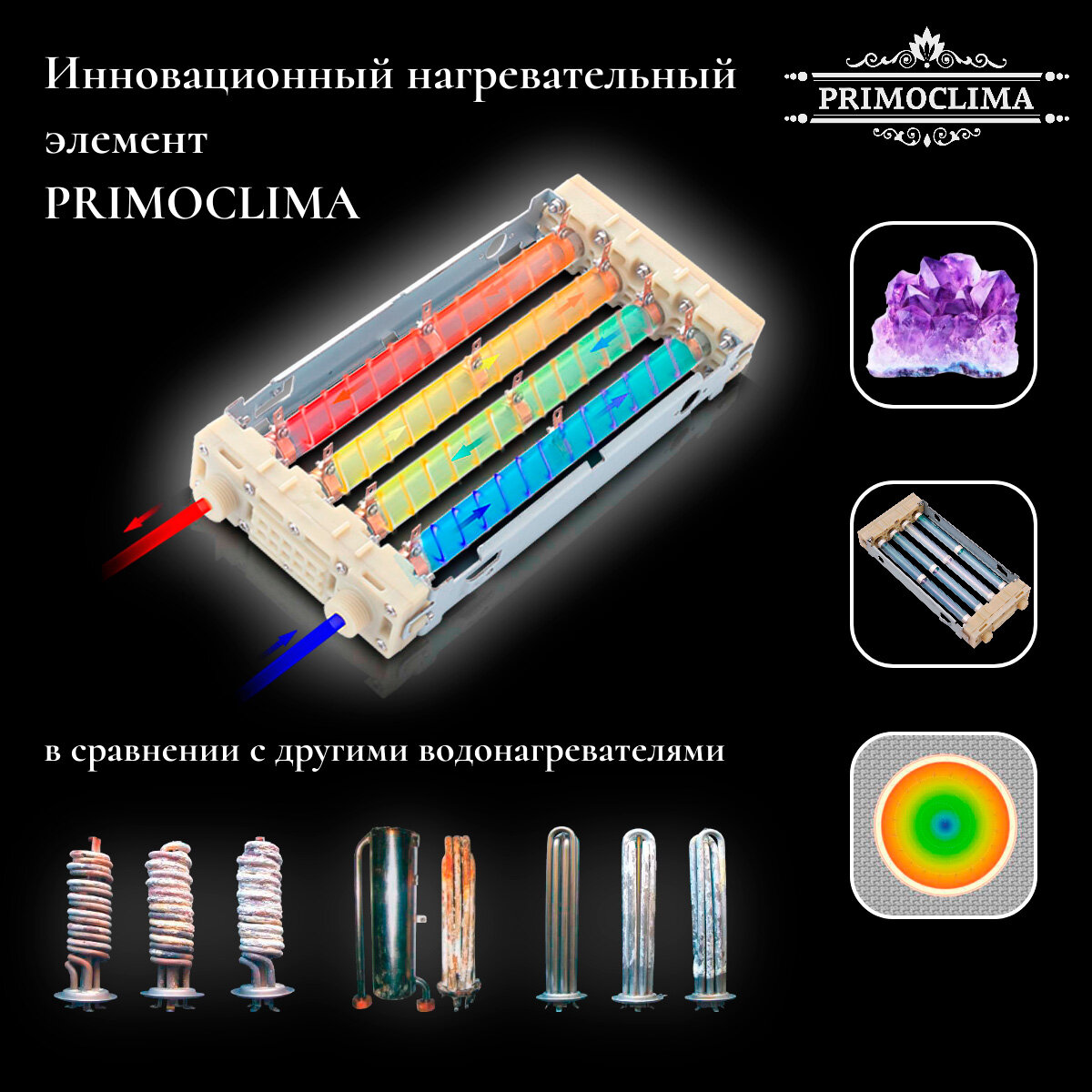 Электрический проточный нагреватель PRIMOCLIMA AMOR 8.8 кВт, черный - фото №3