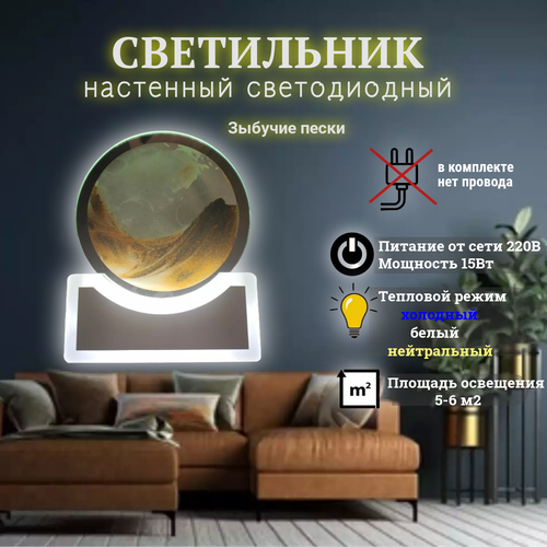 Светодиодный настенный светильник бра 