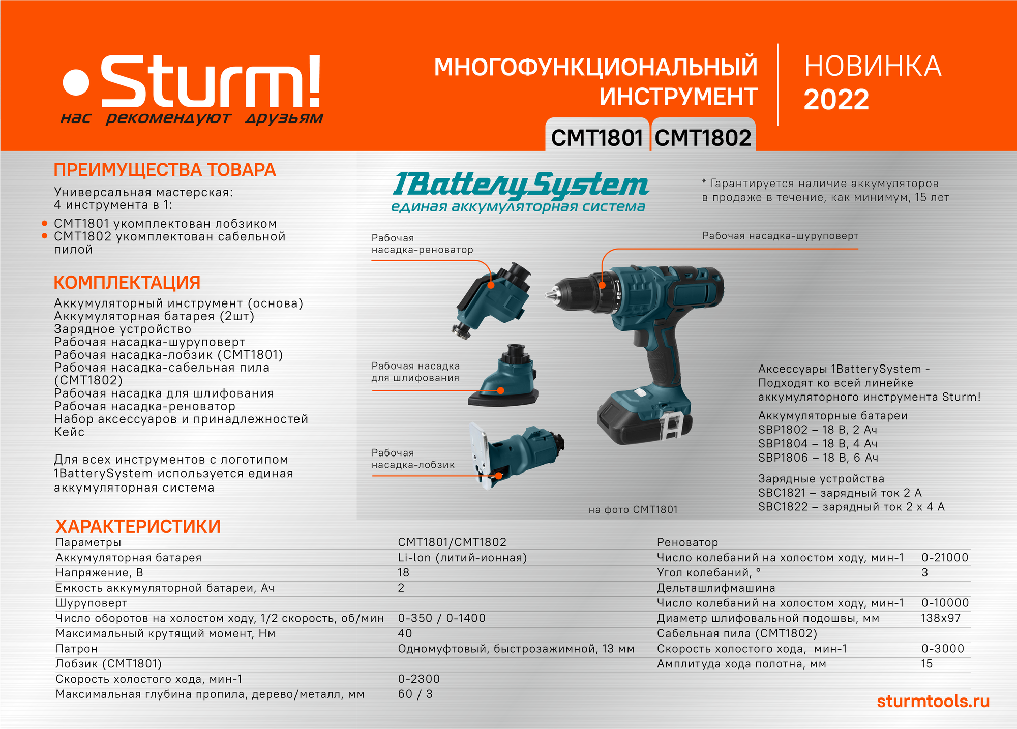 Sturm Аккумуляторный шуруповерт-мультитул 4в1 1BatterySystem CMT1801