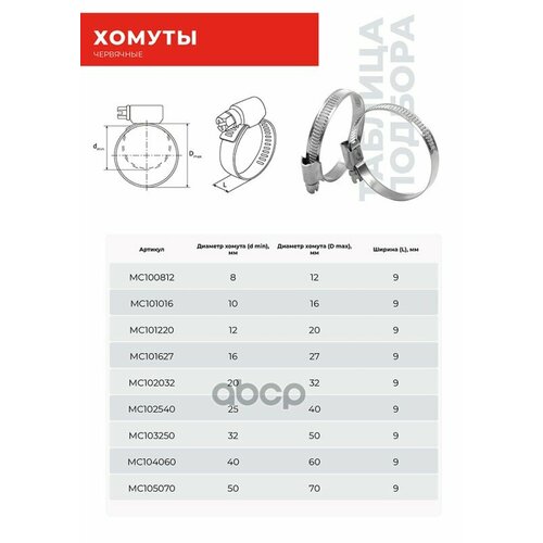 Хомут Червячный 16-27/9 Мм. (Нержавеющая Сталь) Комплект 10 Шт. Mc101627 Miles арт. MC101627 хомут червячный 8 16 мм нержавеющая сталь technik 10 шт