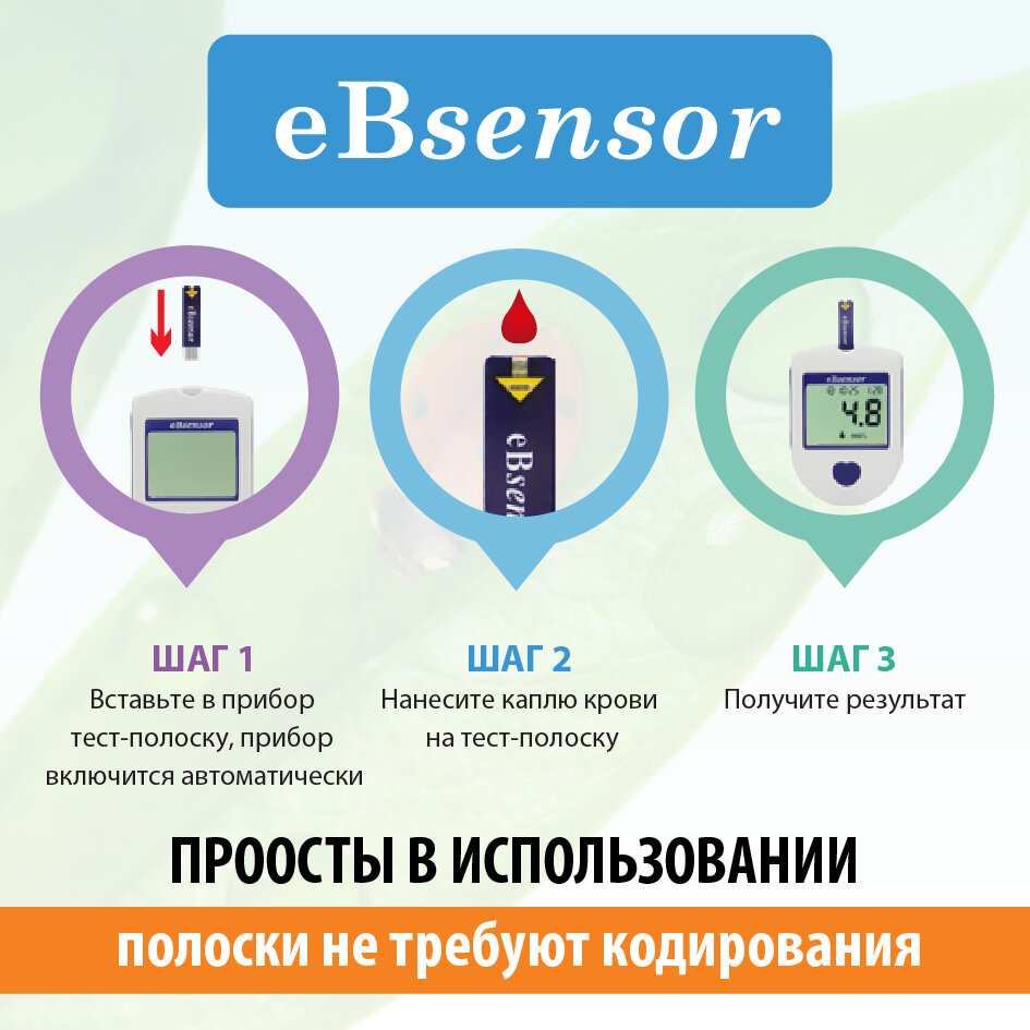 Тест-полоски Ебсенсор (eBsensor) №50