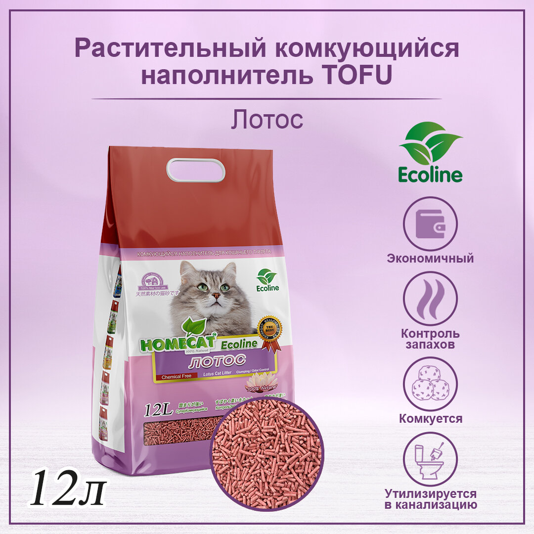 Наполнитель для кошачьих туалетов HOMECAT Ecoline комкующийся с ароматом лотоса 12 л