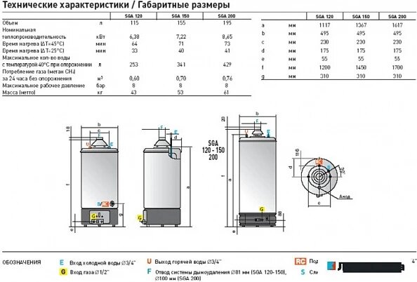 Накопительный газовый водонагреватель Ariston SGA 120, белый - фото №17