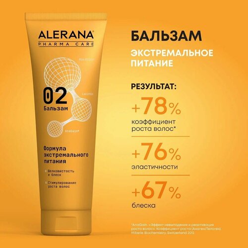 Alerana, Бальзам для волос Формула экстремального питания Pharma Care, 260 мл