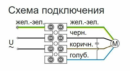 Нагнетающий вентилятор осевой YWF4E-400B-102/47-G 220 В