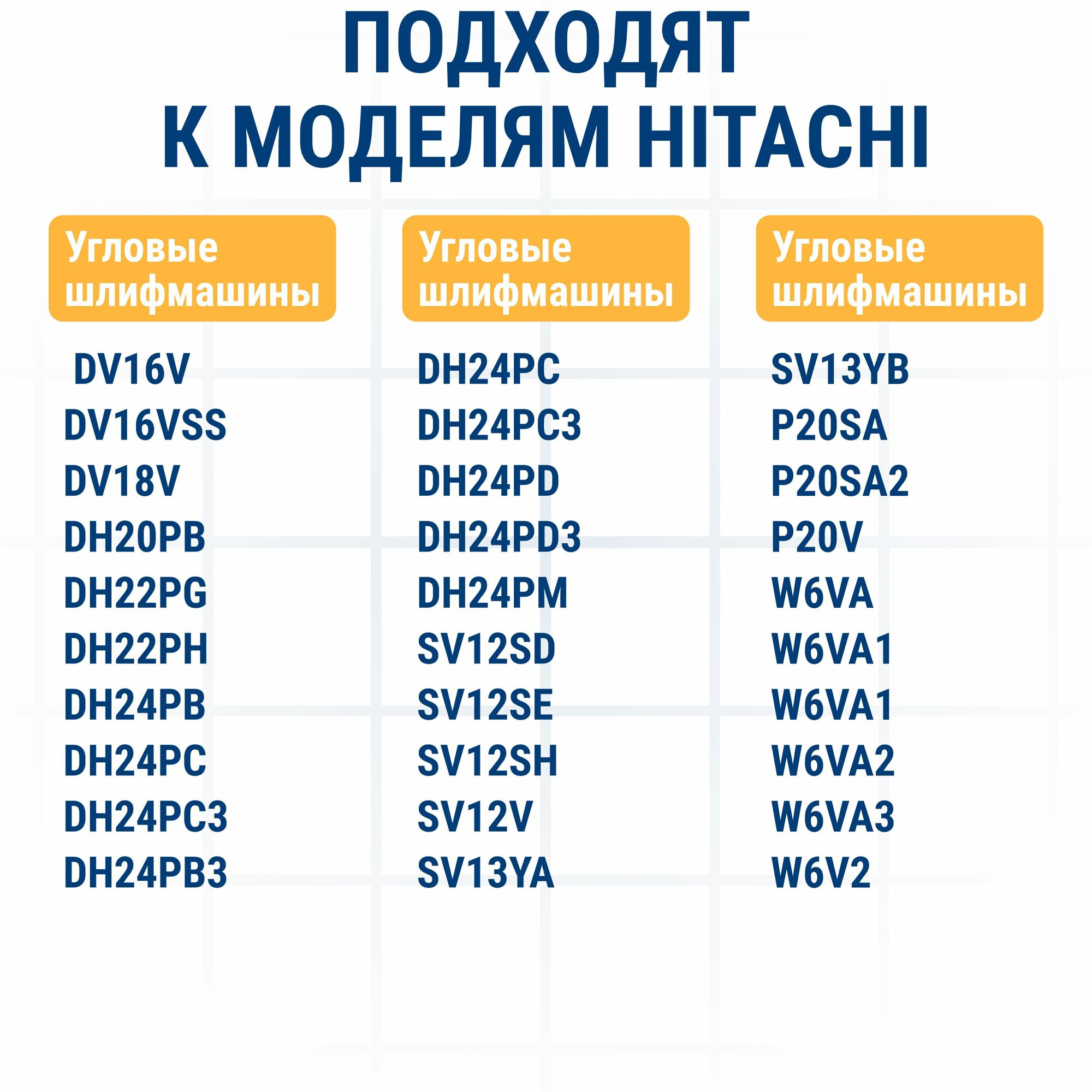 Щетки угольные/графитовые ПРАКТИКА для HITACHI (аналог 999072) с пружиной, 6,5x7,5x12,3 мм, автостоп, 2 шт — фото 1