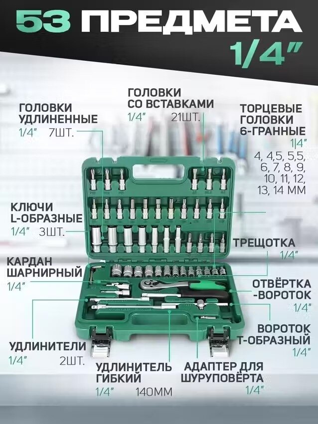 Изображение Сбалансированный Набор инструментов слесарно-монтажный 53 предмета для автомобиля в кейсе