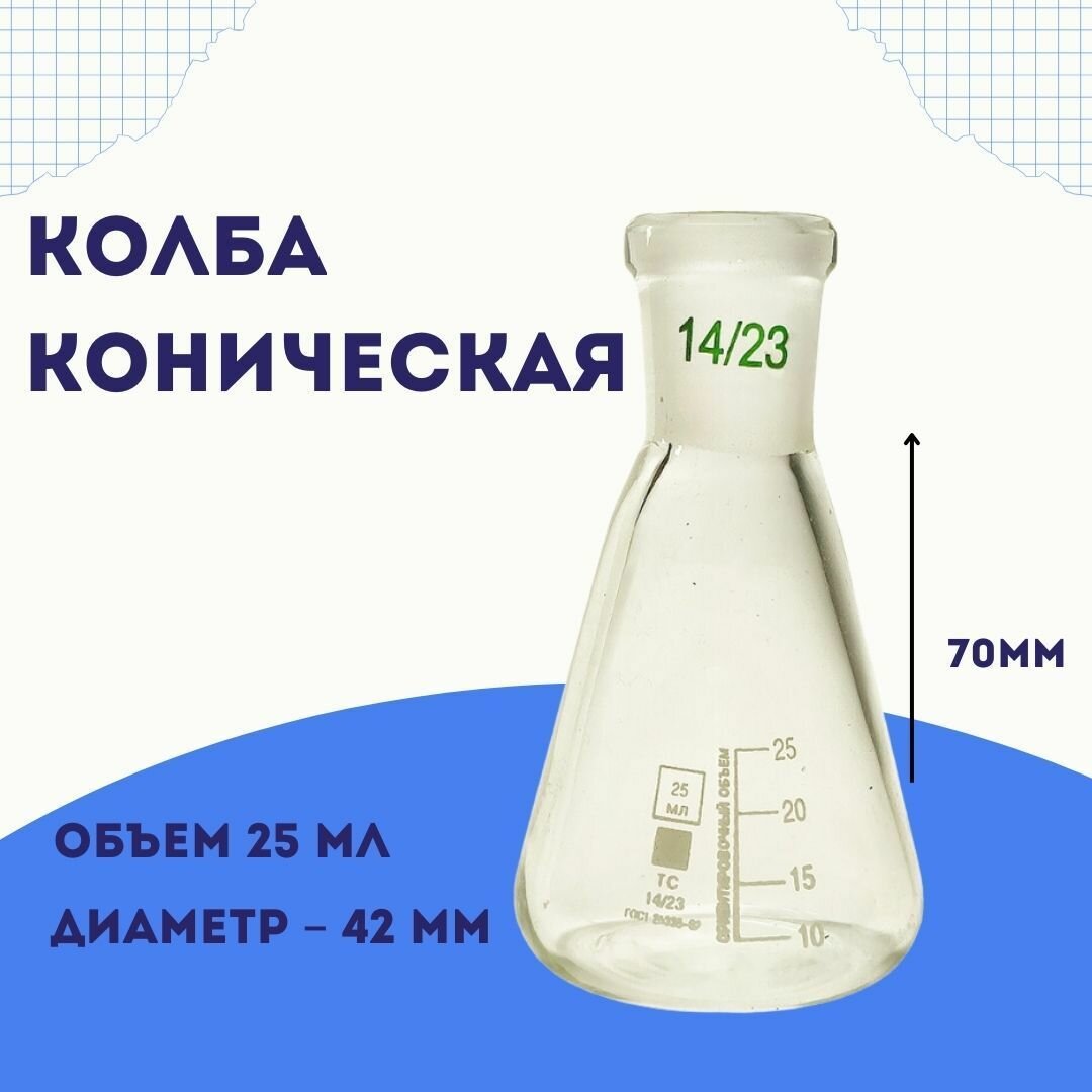 Колба коническая КН-1-25-14/23 со шкалой объем 25 мл