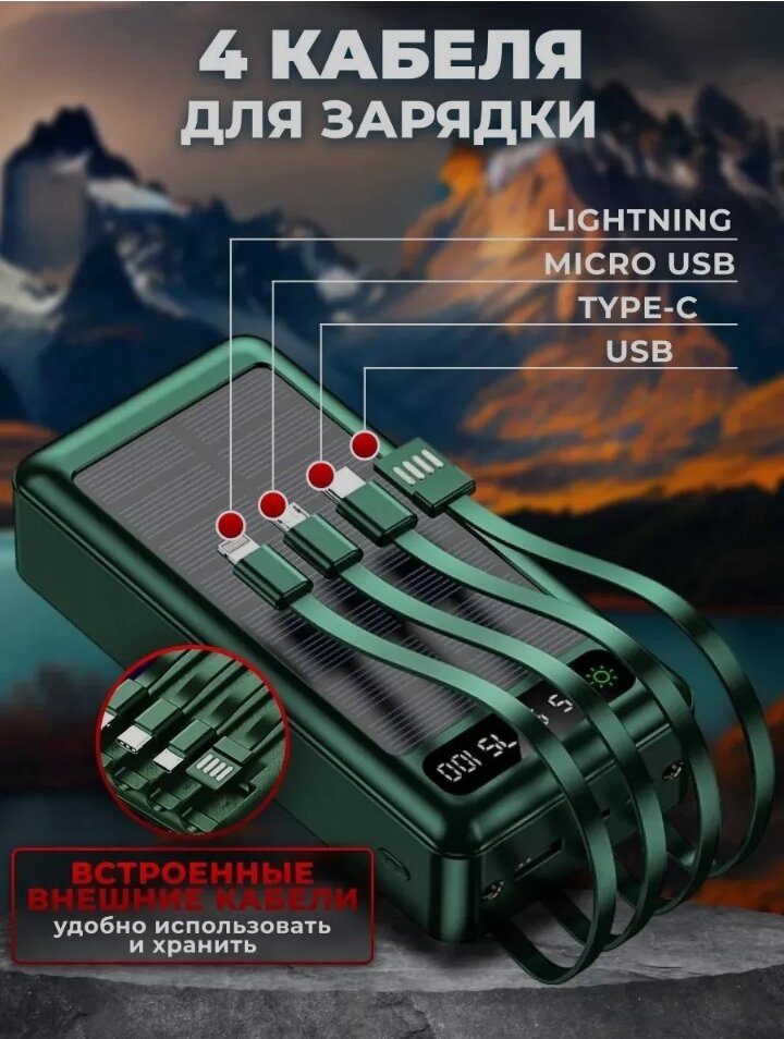 Повербанк Bootleg 50000 mAh внешний аккумулятор для Iphone и Android — фото 1