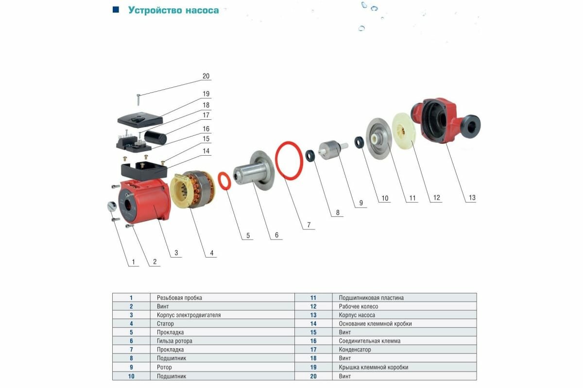 Насос циркуляционный AquamotoR AR CR 25/4-180 red - фотография № 6