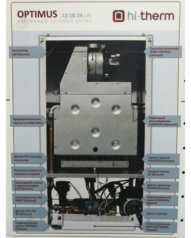 Настенный газовый котел Hi-Therm - фото №11