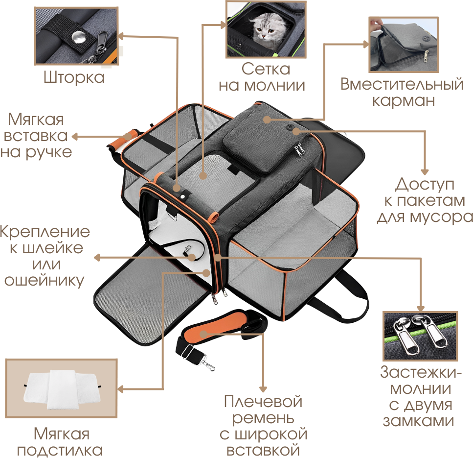 Переноска вольер для кошек и собак APPART складная, графитовая/оранжевая - фотография № 3