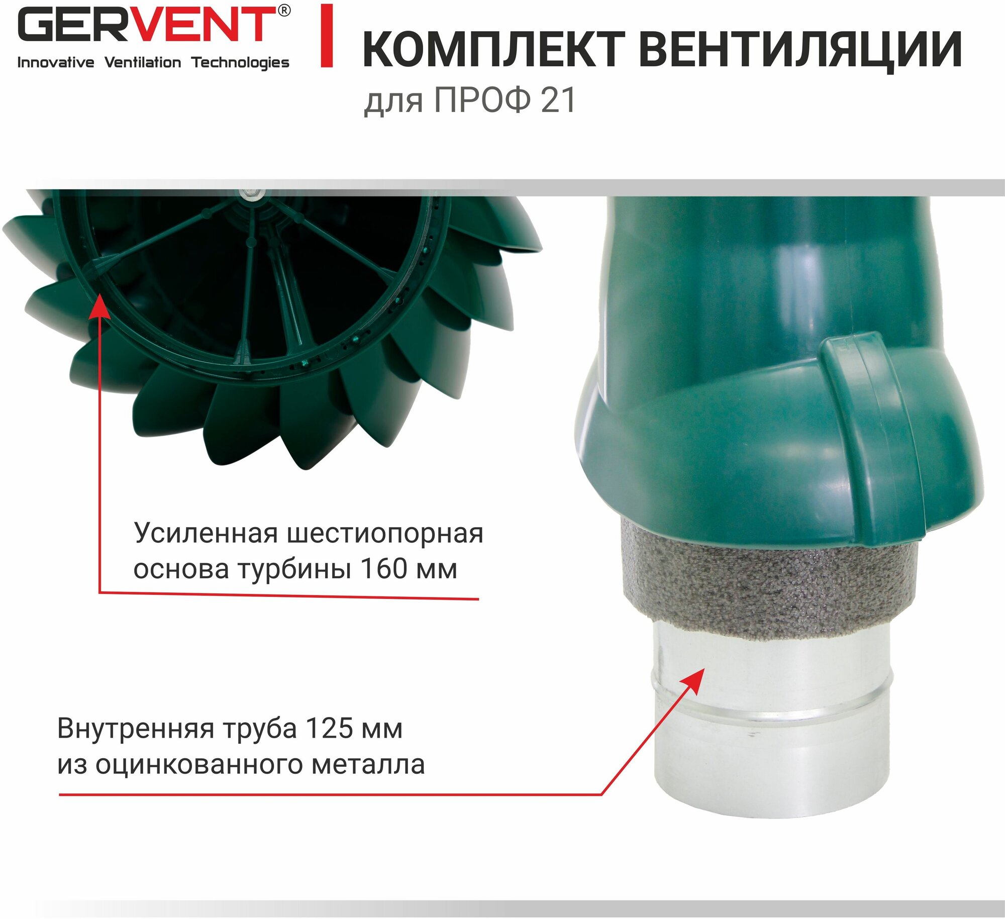 GERVENT, Комплект вентиляции ПРОФ 21, зеленый - фотография № 4