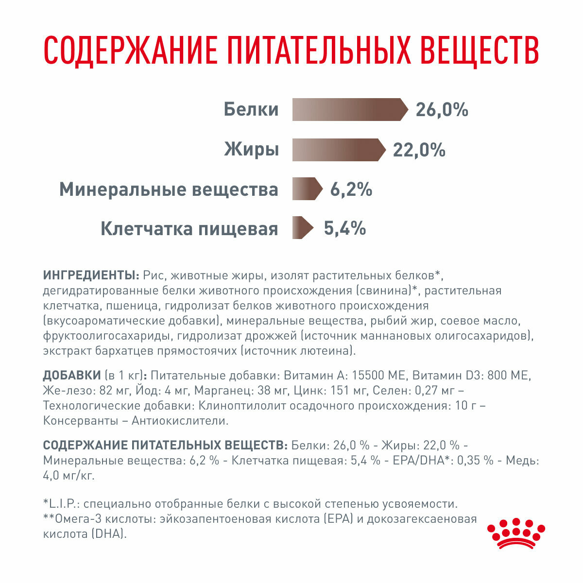 Royal Canin Hepatic (Гепатик) Корм сухой диетический для кошек, 2 кг