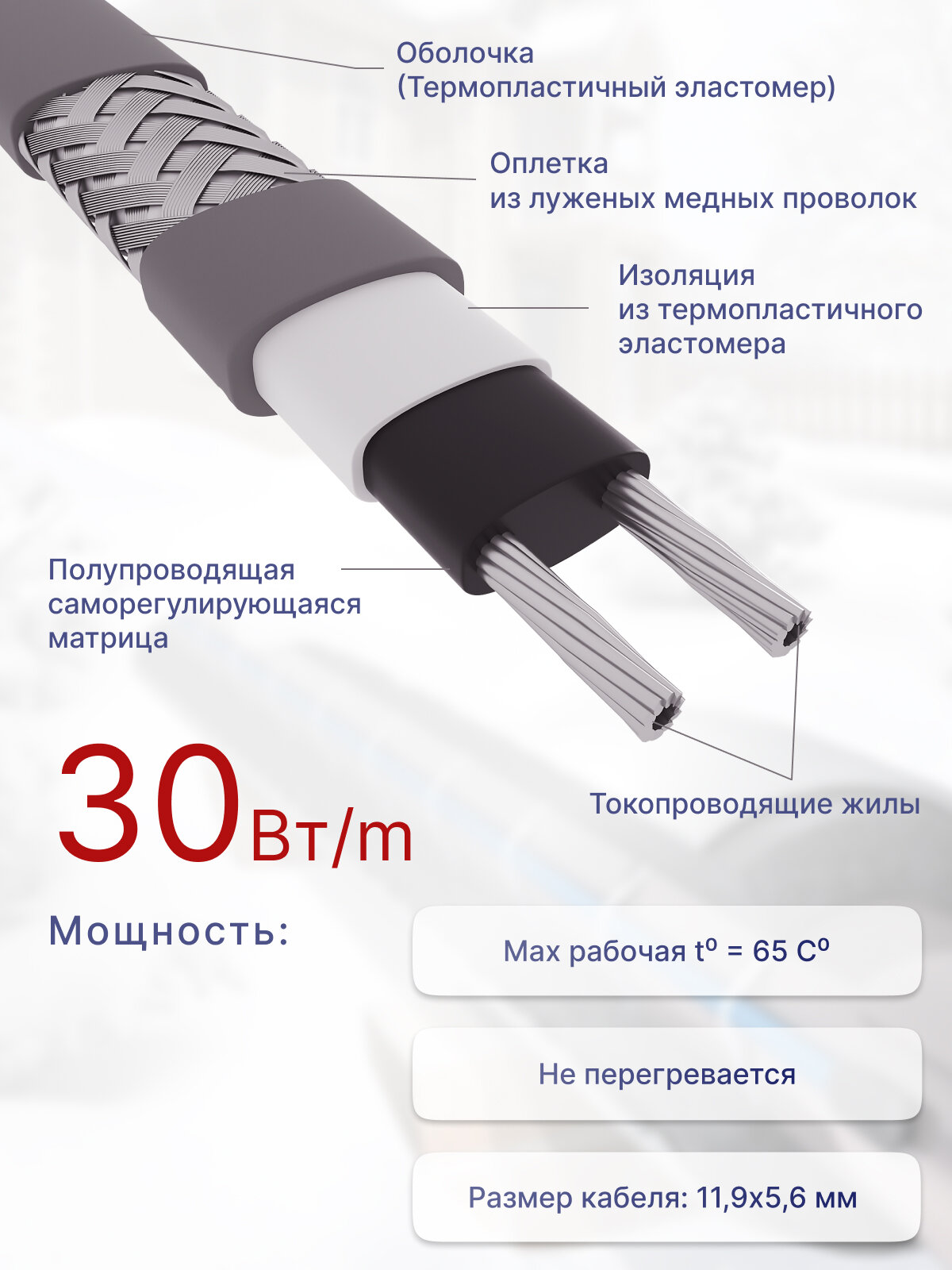 Греющий кабель саморегулирующийся с заземлением 30 Вт/м, 3 м, с заземлением и дополнительной оплеткой, универсальный — фото 1