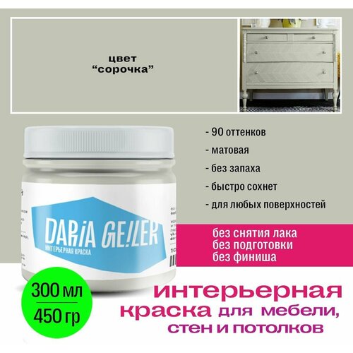 Интерьерная краска для мебели Дарья Гейлер 