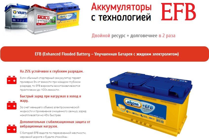 Аккумулятор Аком +EFB Евро 6СТ-60 VL, 242x175x190, обратная полярность, 60 Ач