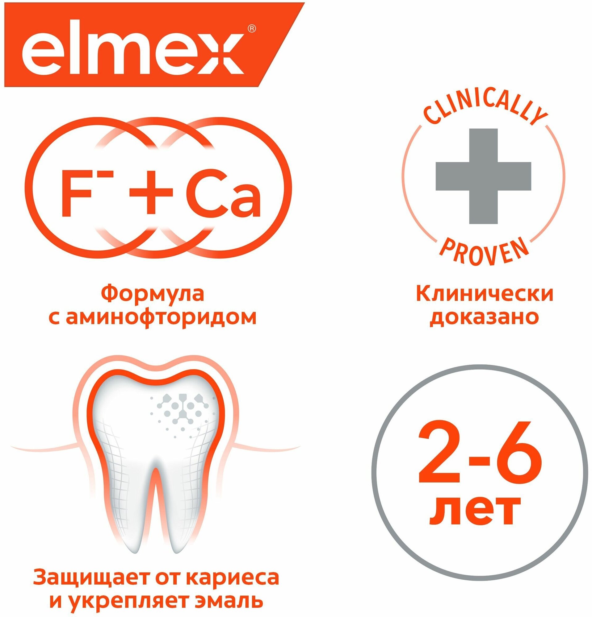 Зубная паста Elmex Для детей, 50 мл - фото №15