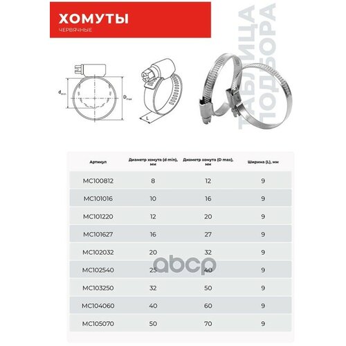 хомут червячный 40 60 мм 9 мм 4060 Хомут Червячный 40-60/9 Мм. (Нержавеющая Сталь) Mc104060 Miles арт. MC104060