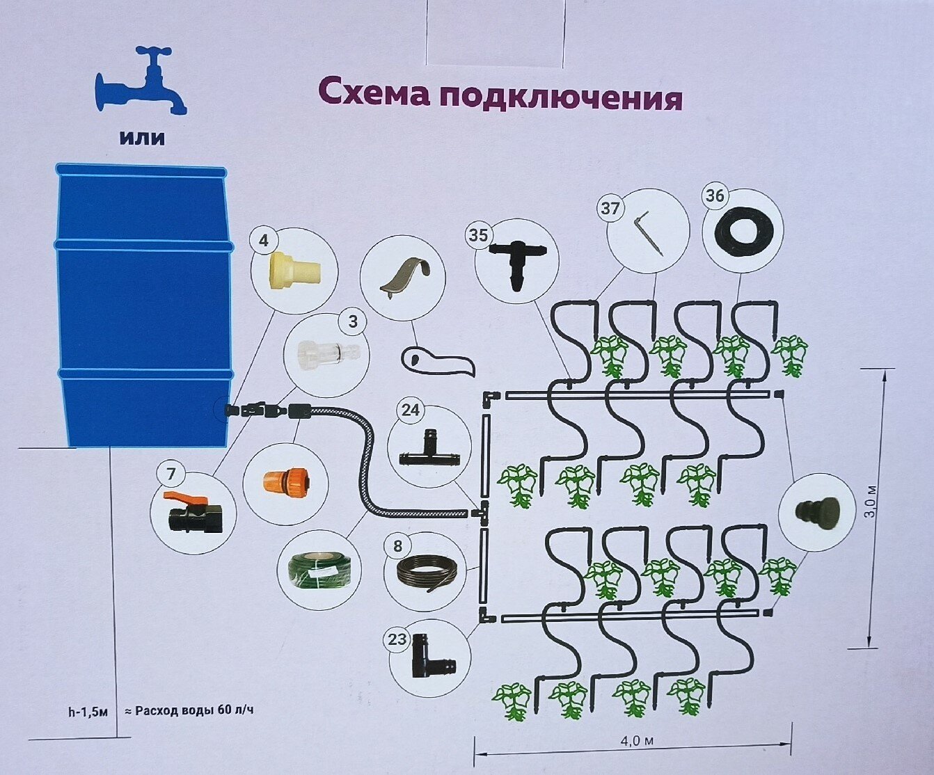 Система капельного полива "Урожай капельница" дополнительный - фотография № 3