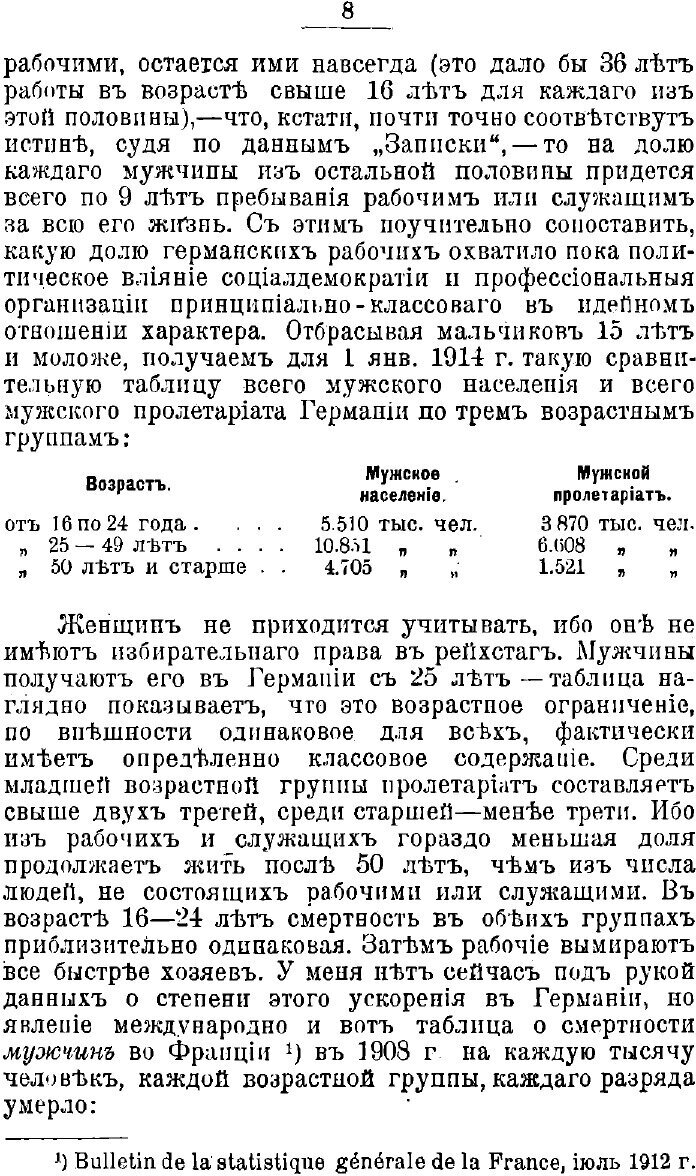 Книга Состав пролетариата (Ларин Юрий) - фото №6