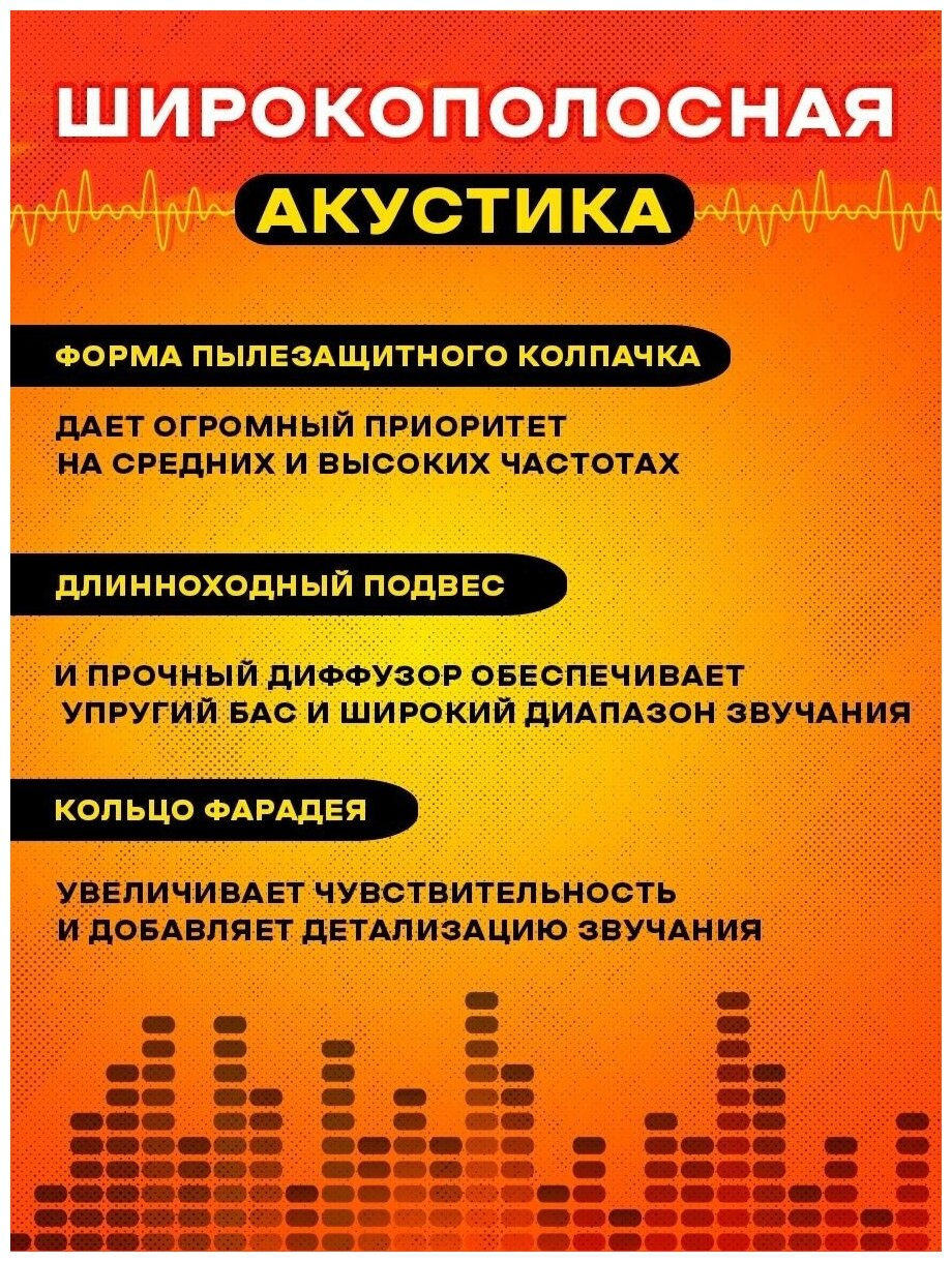 Акустическая система Ural урал молния АС-МЛ165