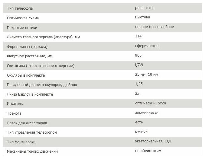 Sky-Watcher - фото №8