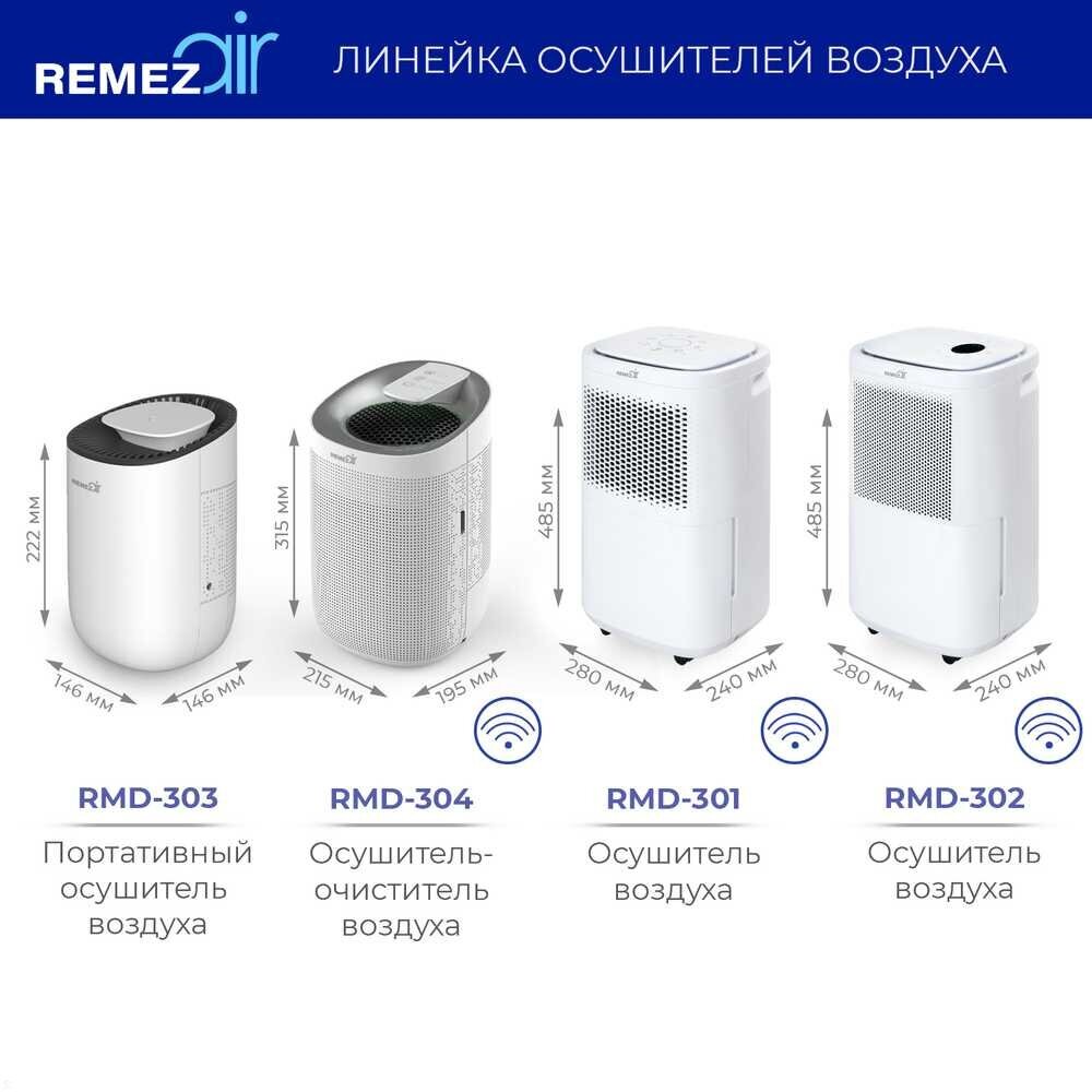 Осушитель-очиститель воздуха с HEPA, 2в1, RMD-304