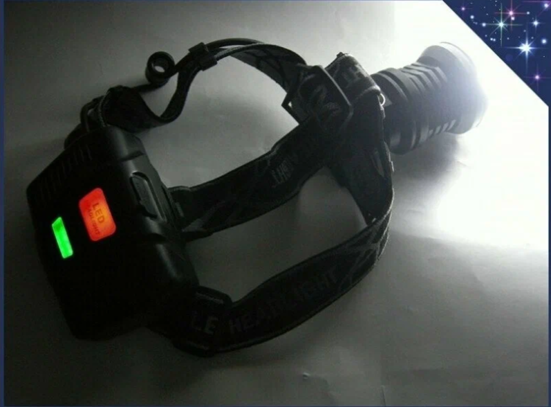 Светодиодный налобный фонарь с регулируемым фокусом, кемпинговый фонарь, 3 режима