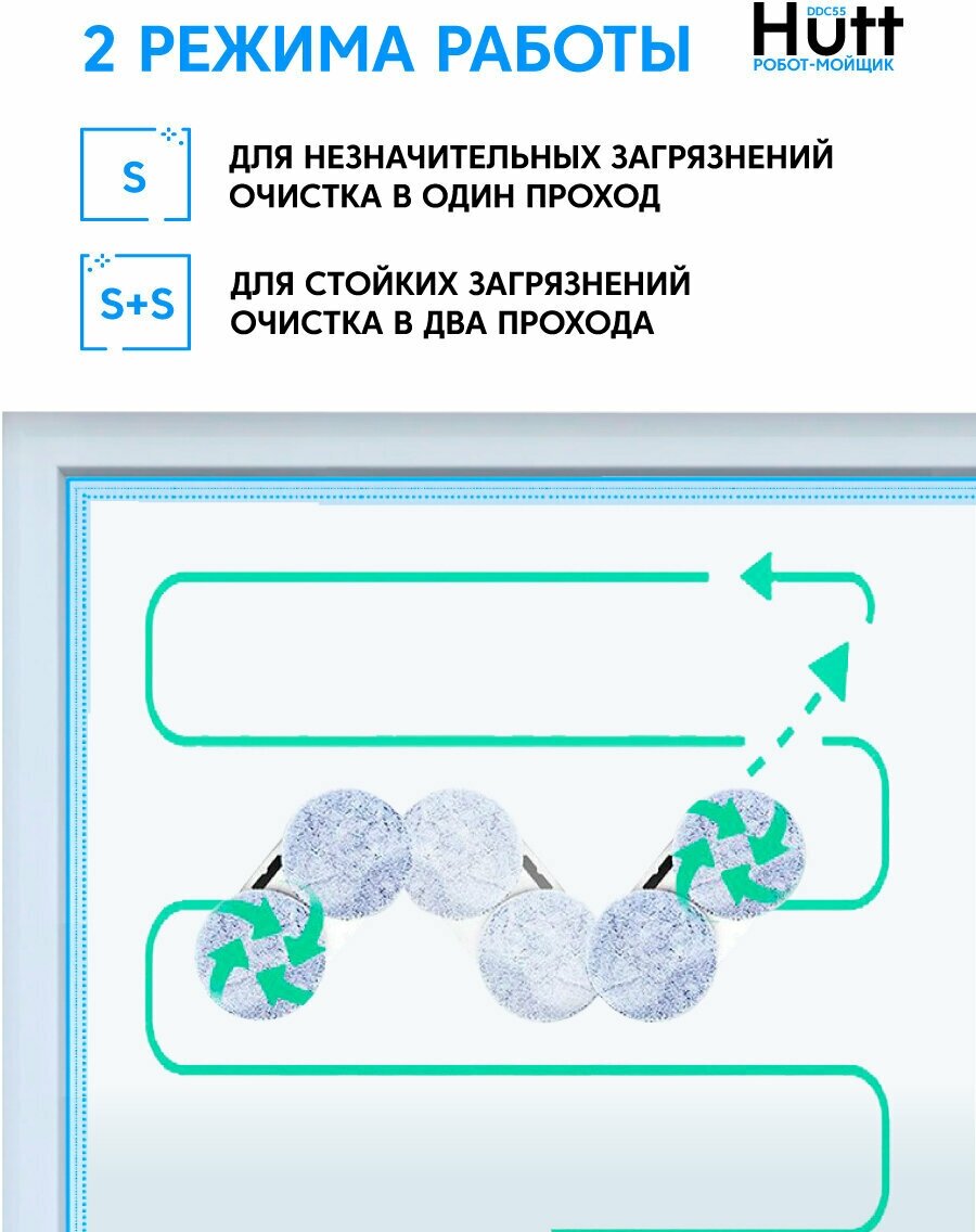 Робот-стеклоочиститель HUTT DDC55, белый