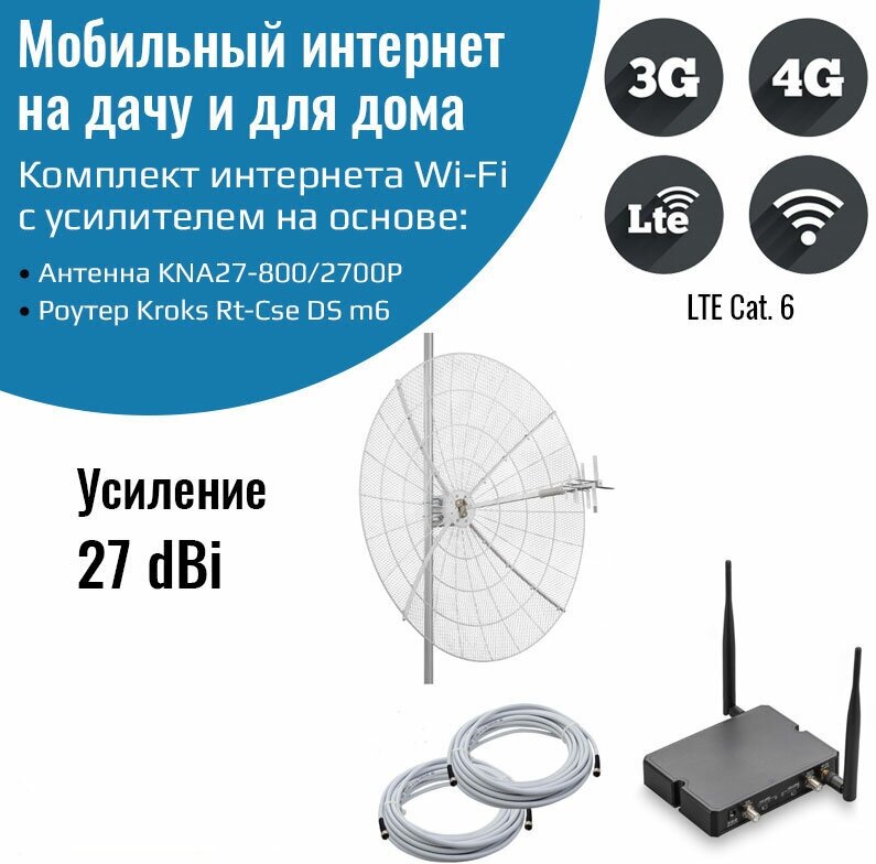 Мобильный интернет на даче за городом 3G/4G/WI-FI – Комплект роутер Kroks m6 с антенной KNA27-800/2700P