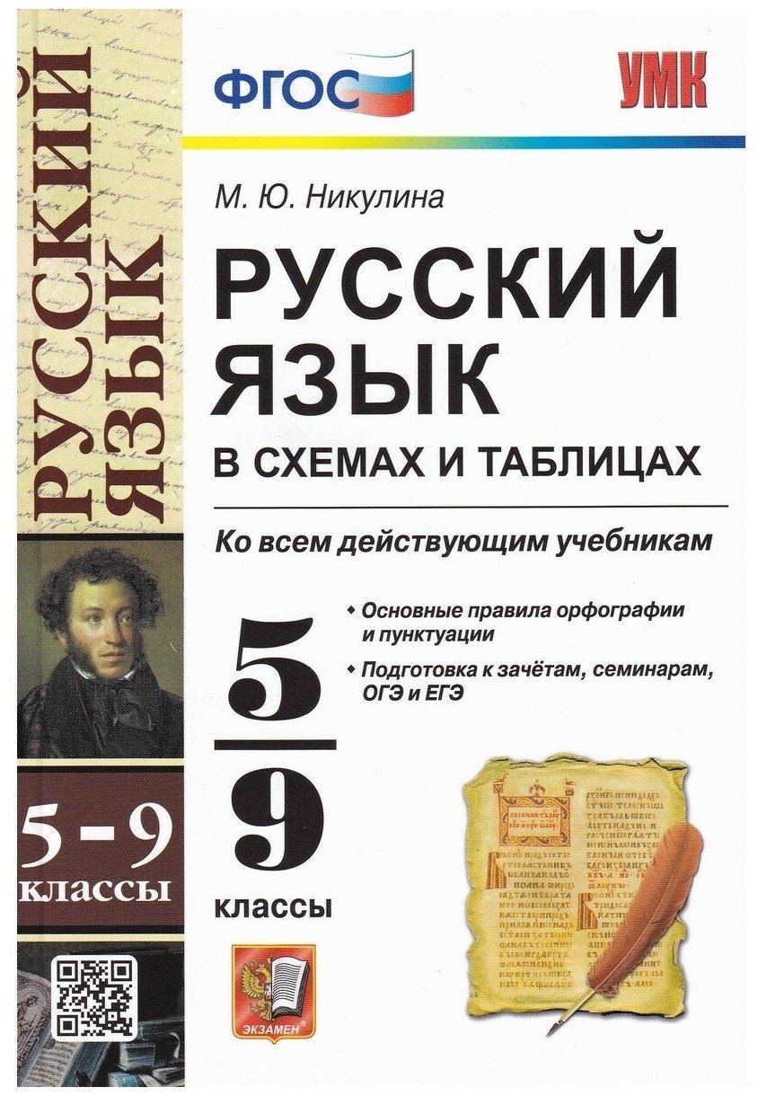 Никулина Марина Юрьевна. Русский язык в схемах и таблицах. 5-9 классы. Ко всем учебникам. ФГОС