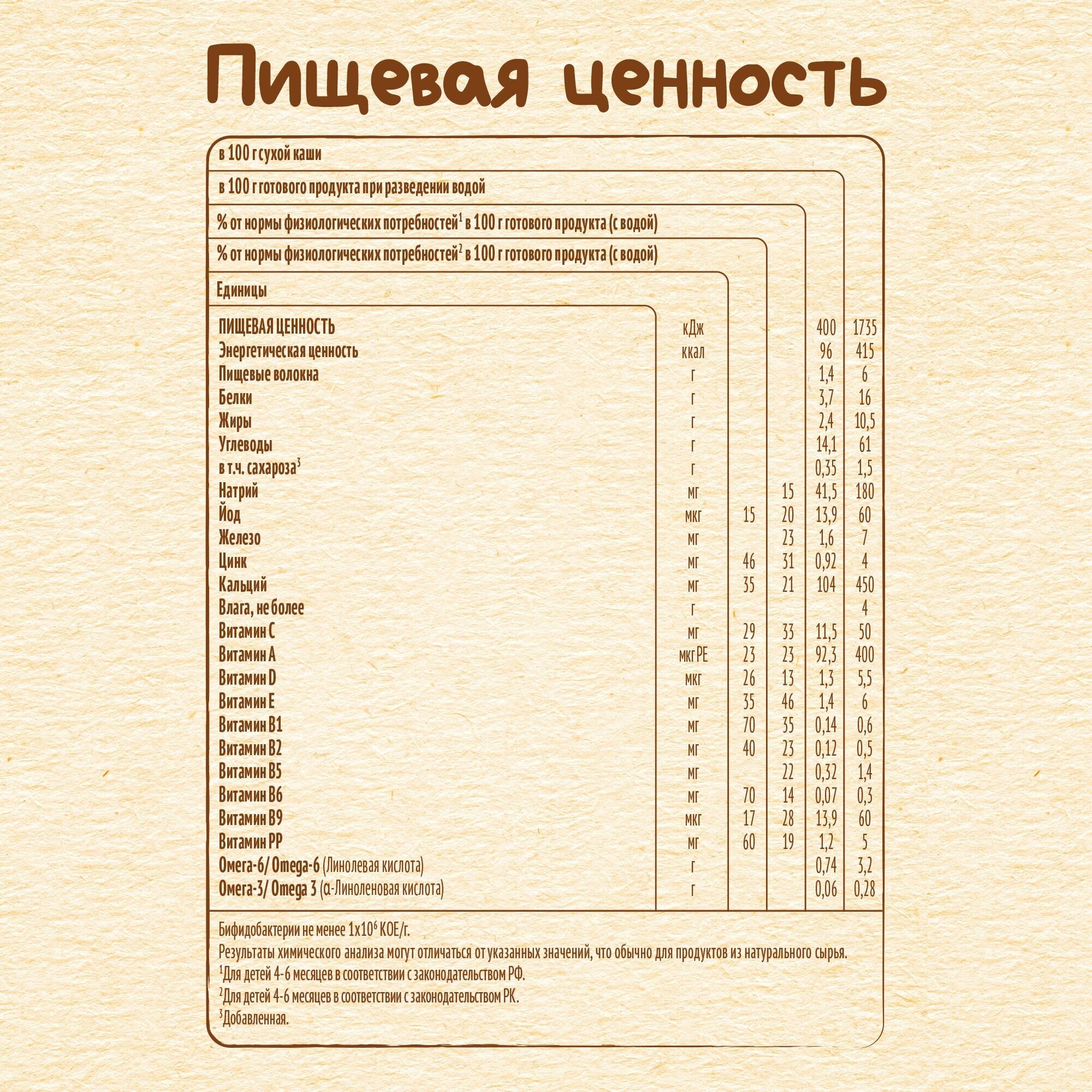 Каша Nestle Молочная овсяная Яблоко с 5 месяцев 200г - фото №16