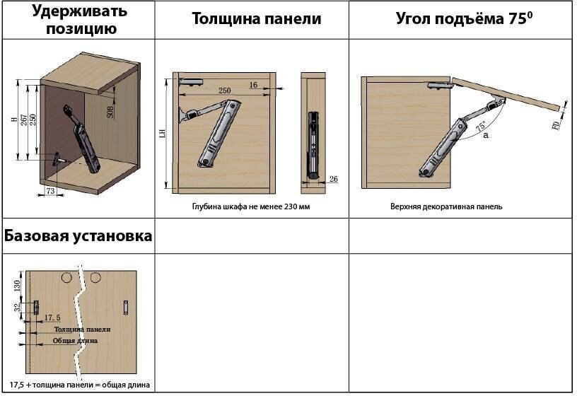 Подъемник для фасада механический, нагрузка 3,5-4,5 кг, хром - фотография № 5