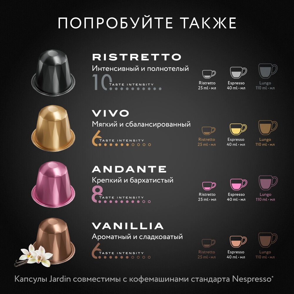Кофе капсульный JARDIN Allonge, капсулы, совместимые с кофемашинами NESPRESSO®, крепость 4, 50 гр, 10 шт [1356-10] 10 шт./кор. - фото №19