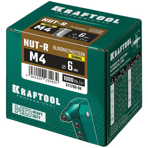 KRAFTOOL Nut-R, М4, уменьш. бортик, 1000 шт, резьбовые заклепки стальные с насечками (311708-04)