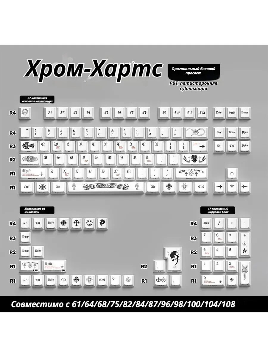 Кастомные кейкапы Хром-Хартс