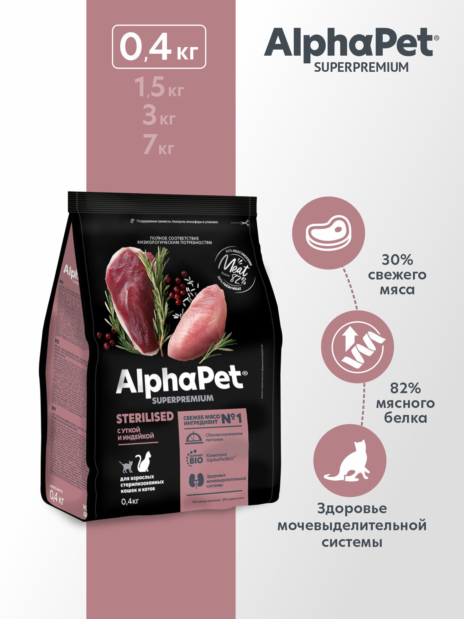 Сухой корм AlphaPet Superpremium для взрослых стерилизованных кошек, с уткой и индейкой, 400г