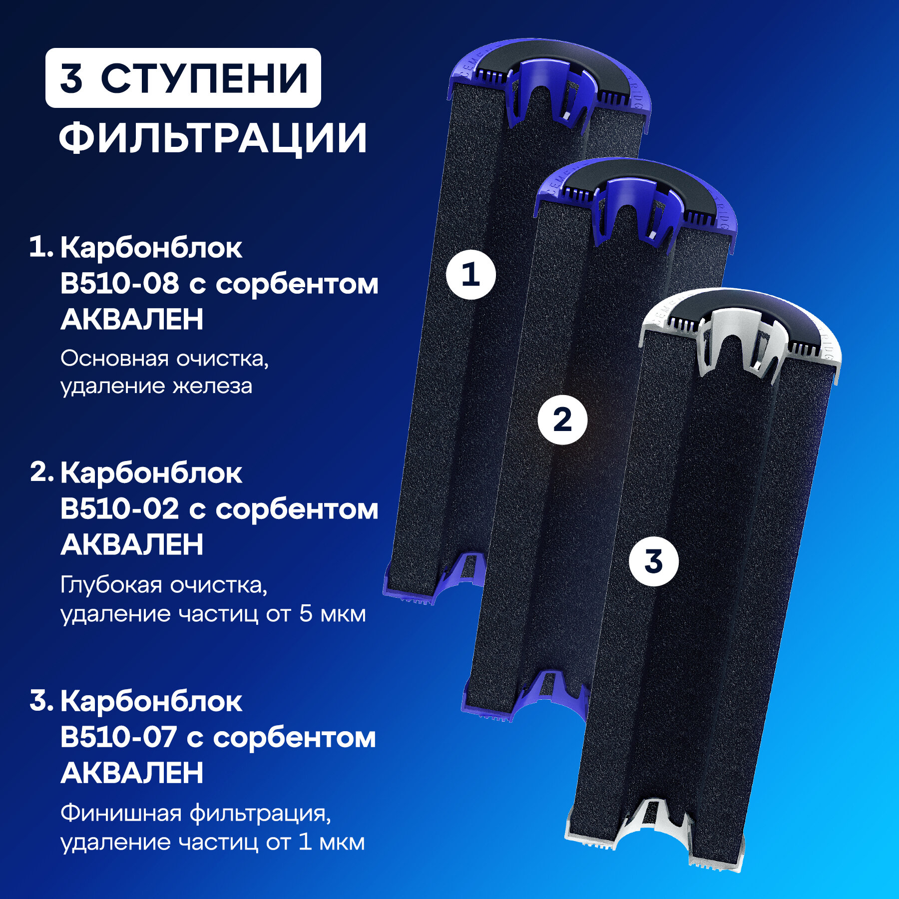 Фильтр под мойку Аквафор "Трио Fe", обезжелезивающий, с краном — фото 1