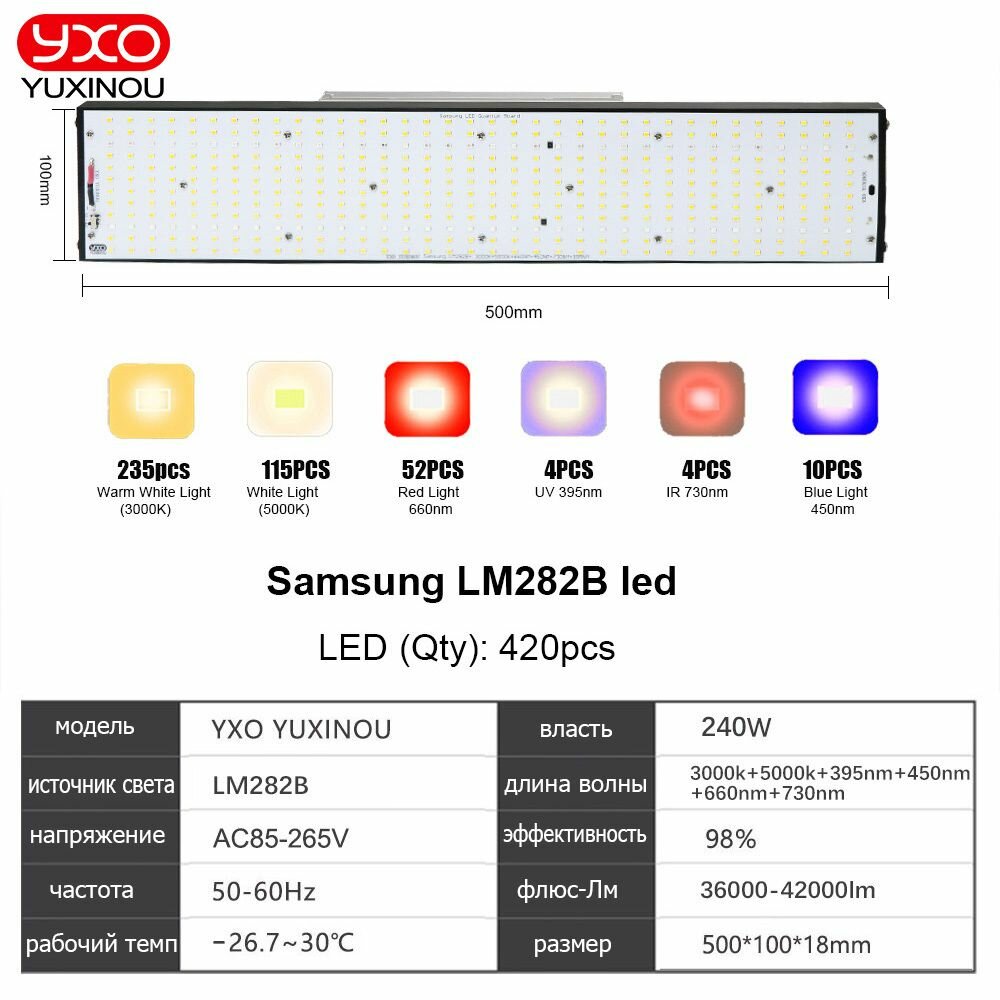 Фитосветильник 240w Diode Quantum LED Grow Light полный спектр солнечной Phyto лампы для роста растений освещение — фото 1