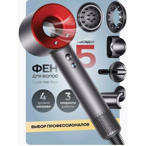 Фен для Волос - SenCiciMen HD15 - Xiaomi ecosystem - красный 476000₽