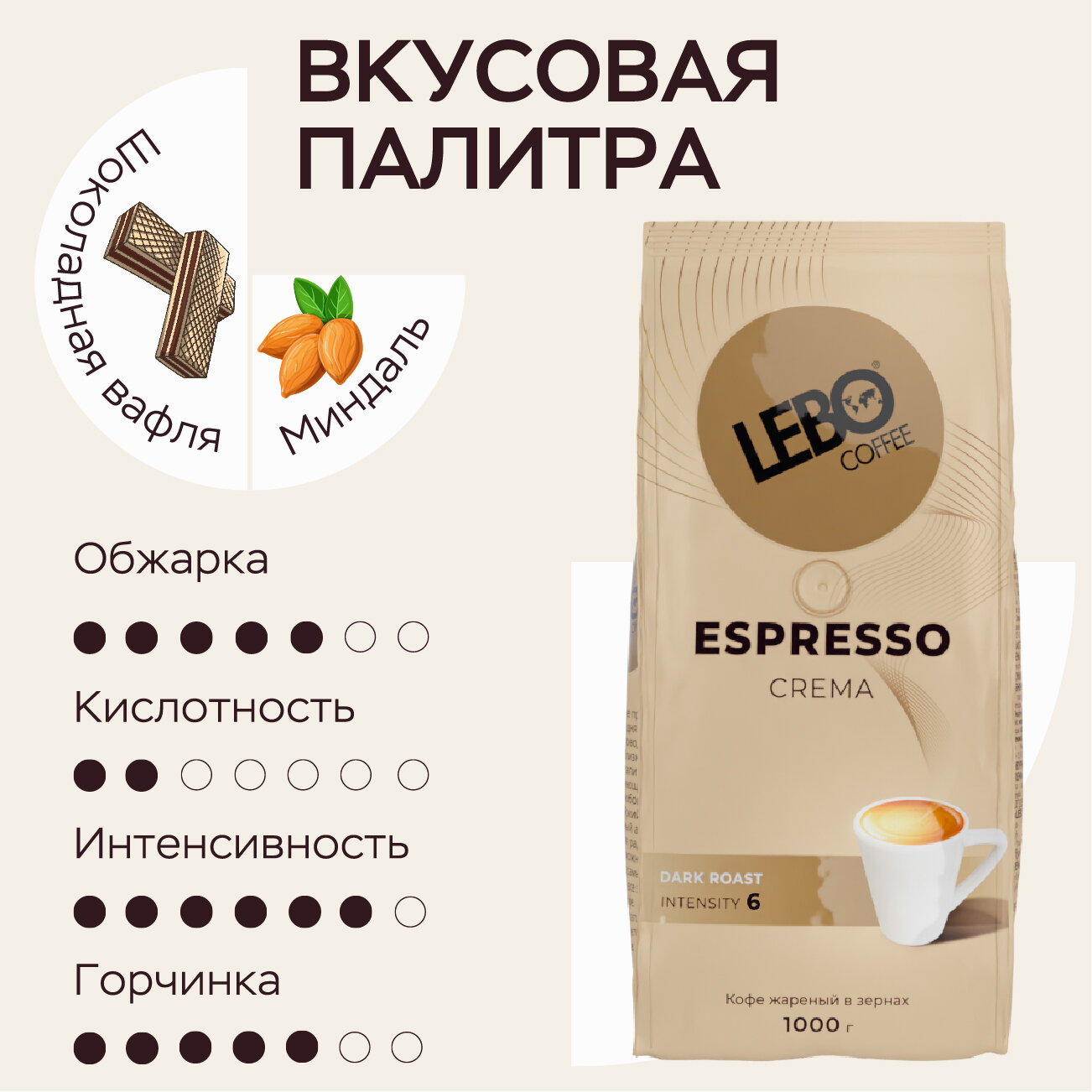 Кофе в зернах 1 кг Lebo ESPRESSO CREMA Арабика 75%, робуста 25% — фото 1