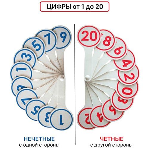 Цифры от 1 до 20, веер касса с цифрами для детей, счетный материал касса веер цифры от 1 до 20 четные нечетные