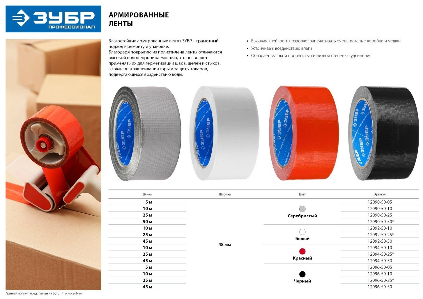 ЗУБР 48 мм, 25 м серая, на тканевой основе, универсальная, Армированная лента, профессионал (12090-50-25)